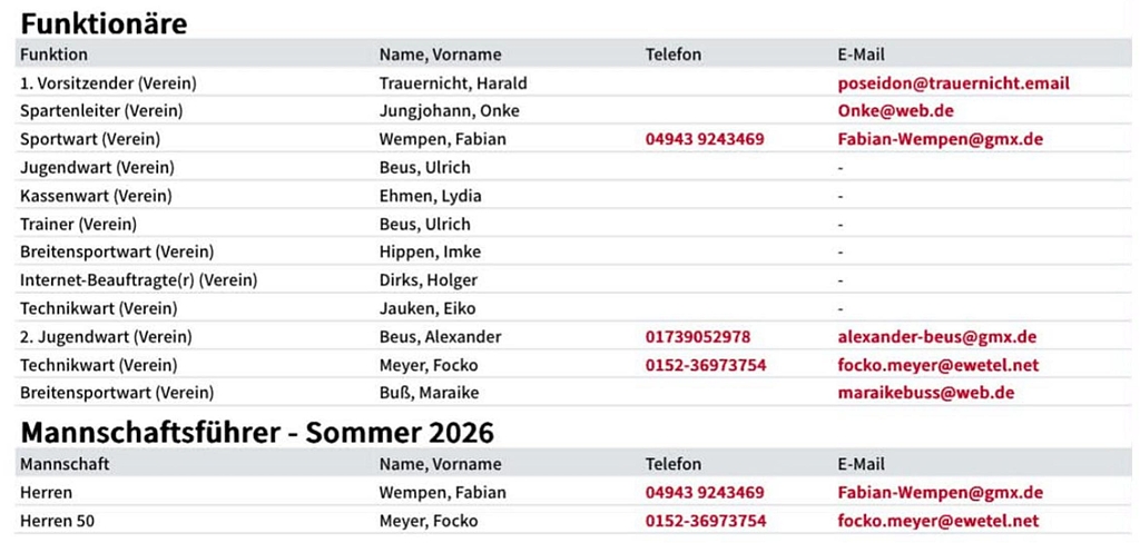 Funktionäre Tennis FT