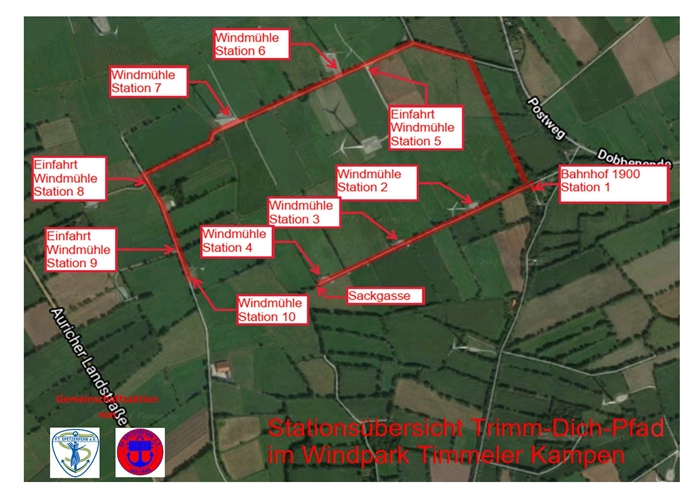 Trimmdichpfad